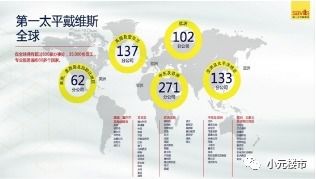 中山為何火爆？探究城市魅力與物業管理的關鍵作用